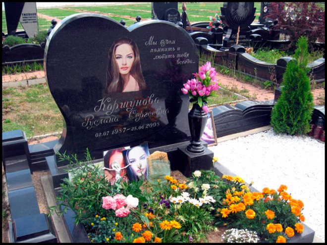 Top model Ruslan Korshunov death and grave