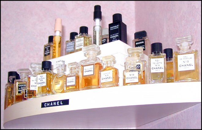 Classification and types of perfumes