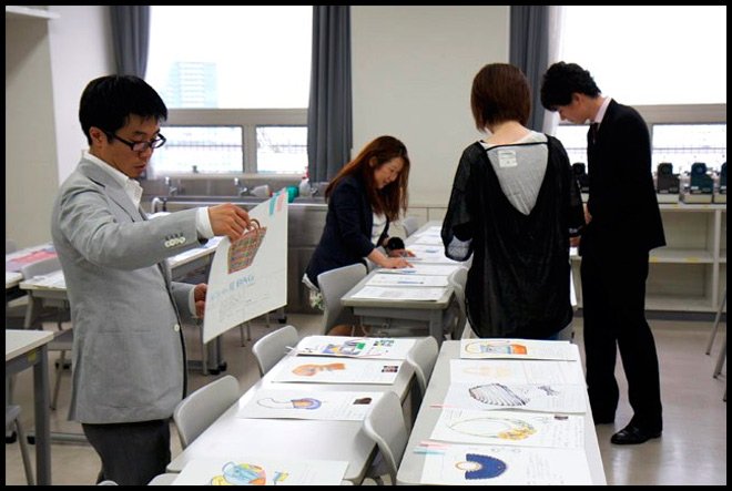 Bunka Fashion College (Tokyo, Japan)