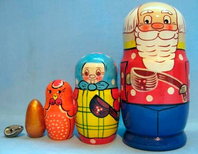 Russian nesting dolls, the history of the creation of wooden dolls