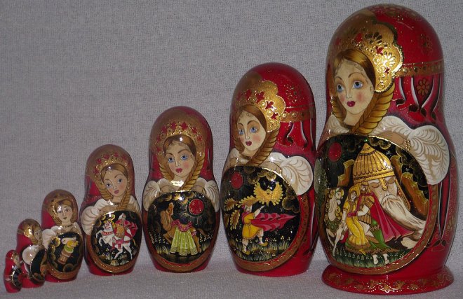 Russian nesting dolls, the history of the creation of wooden dolls