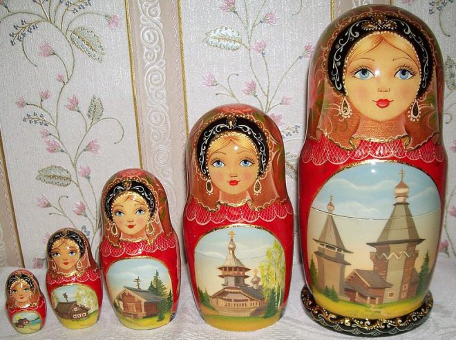 Russian nesting dolls, the history of the creation of wooden dolls