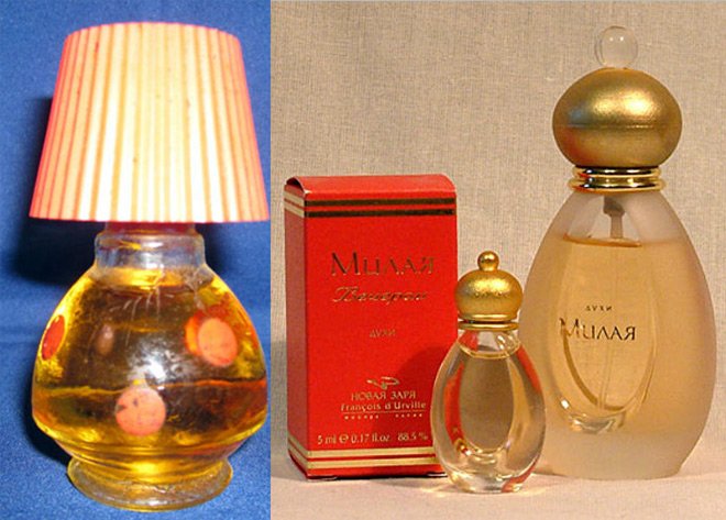 Soviet perfumery, vintage perfume