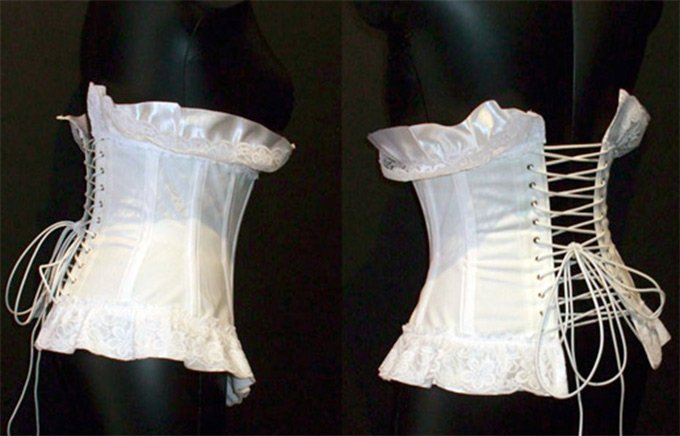 Corset history