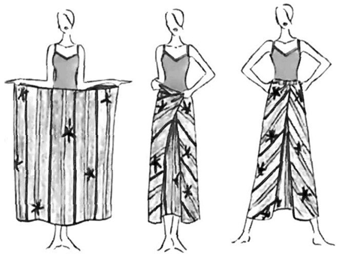 How to tie a sarong skirt photo Burmese way