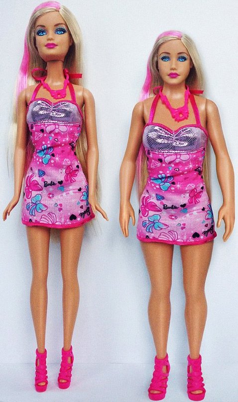 Comparison of the proportions of Barbie