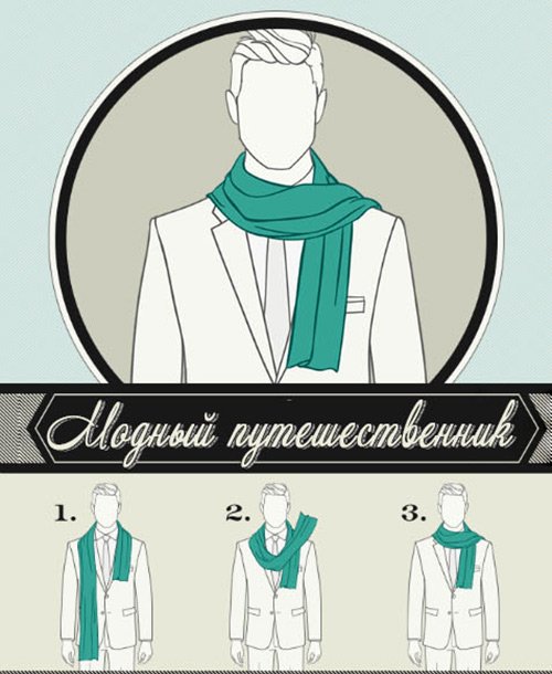 How to tie a men's scarf