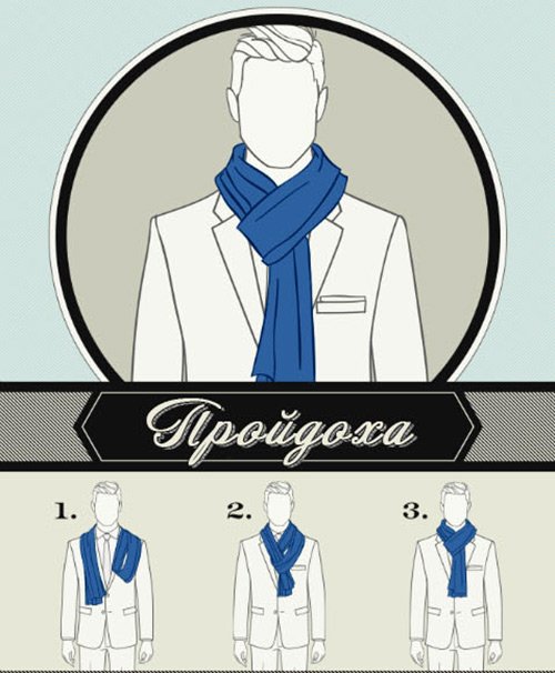 How to tie a men's scarf