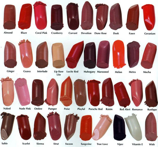 How to choose a lipstick color for daytime and evening makeup