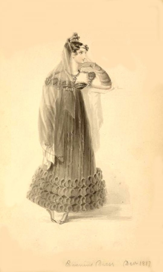 19th century fashion