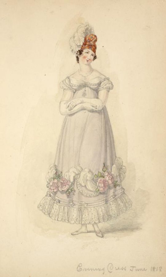 19th century fashion