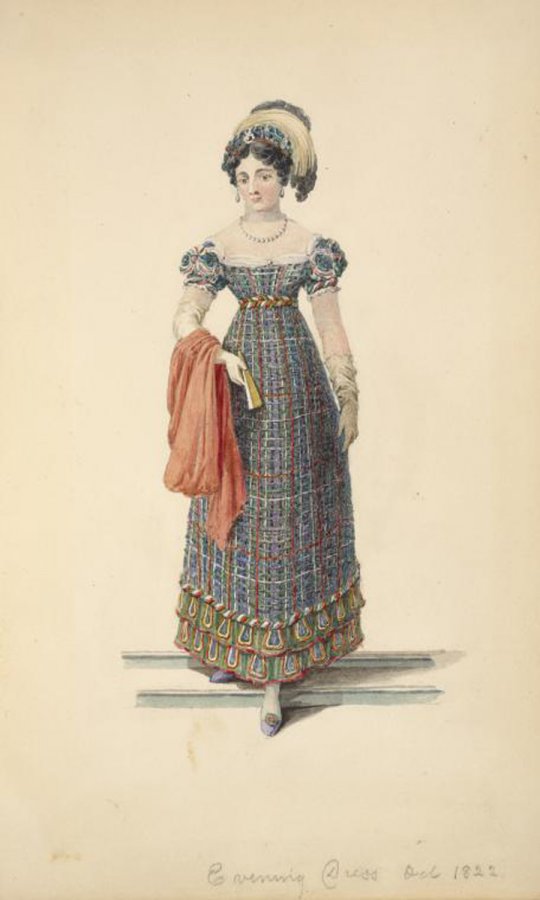 Fashion illustration of the first half of the 19th century