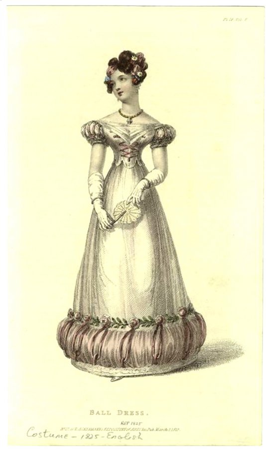 19th century fashion