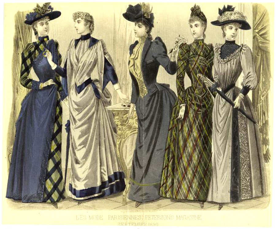 Dresses in fashion illustrations of the second half of the 19th century