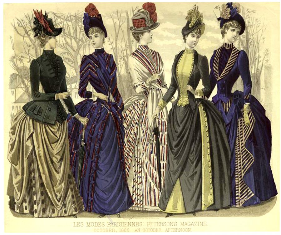 Women's fashion of the second half of the 19th century