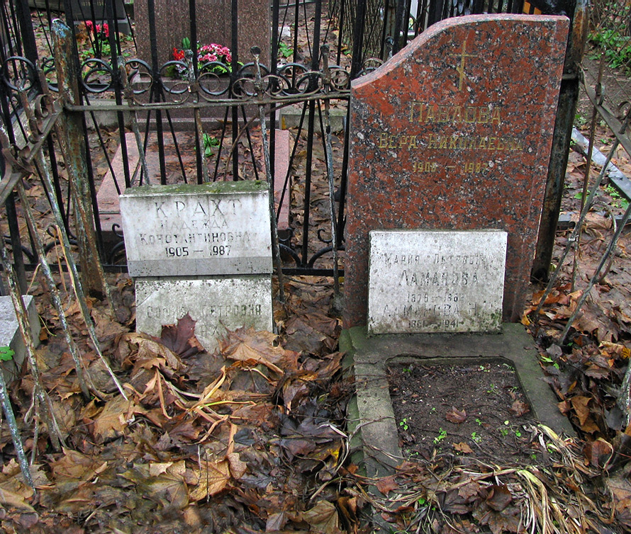 Grave of Nadezhda Petrovna Lamanova