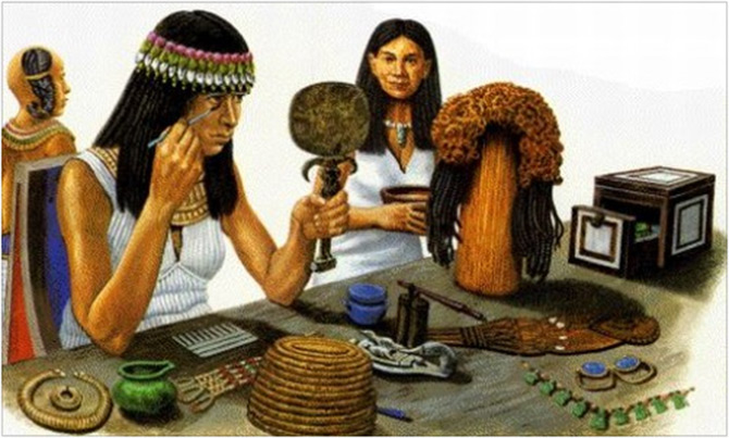 Cosmetics in Ancient Egypt