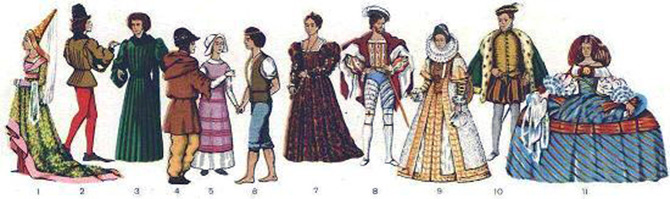 European clothing of the 15th - 17th centuries