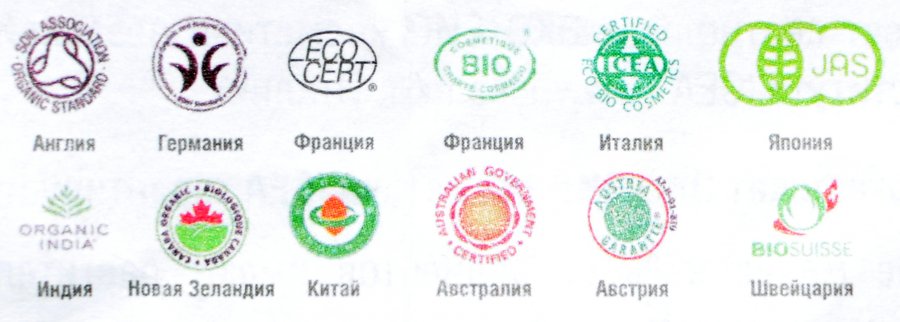 Cosmetics certification marks