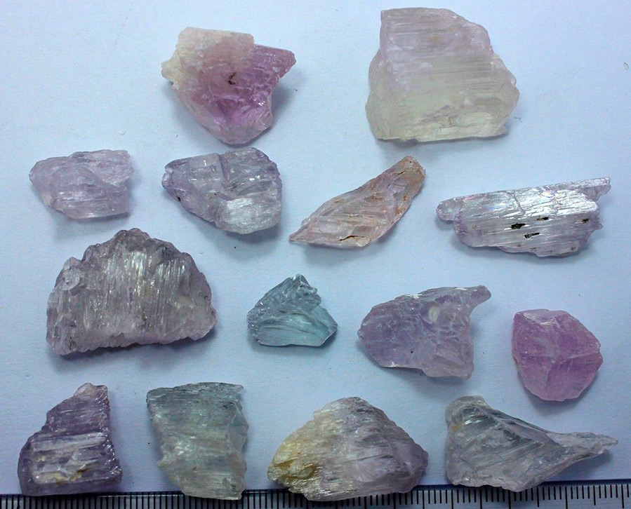 Kunzite stone - properties