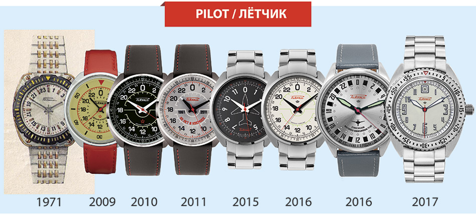 pilot watch