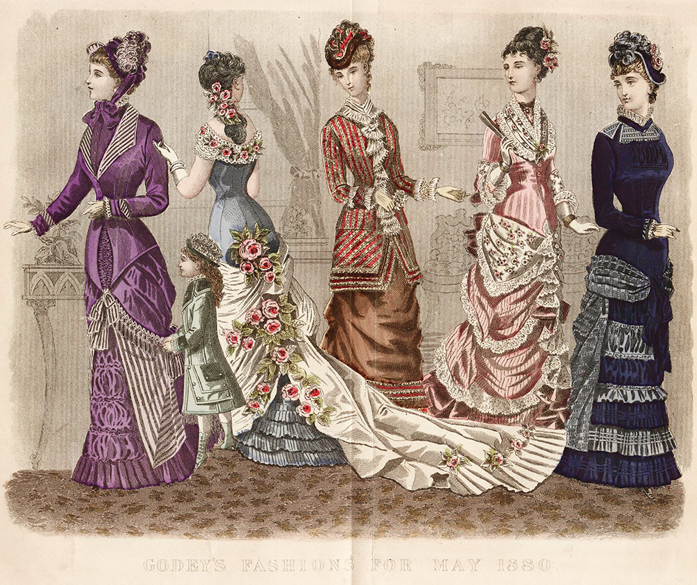 Fashion 1880 costume history