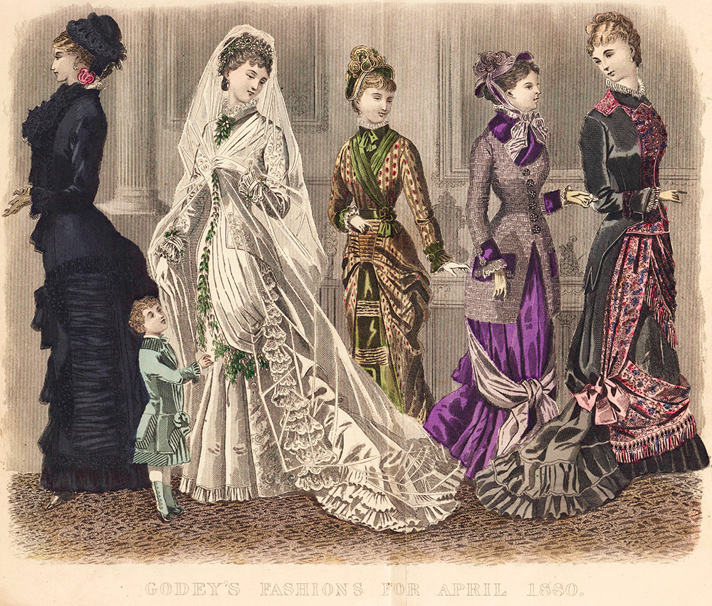 Fashion and style of the 1880s