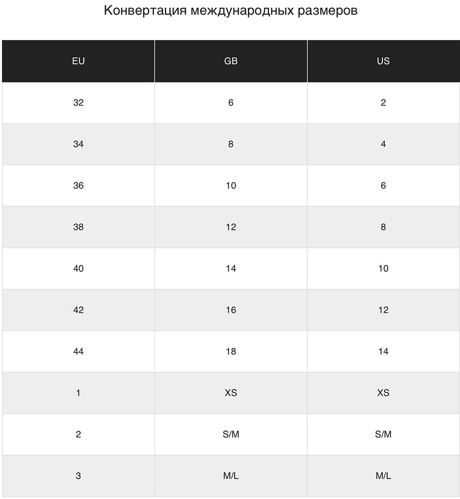 Clothes sizes