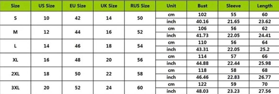 Clothes sizes