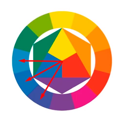 Color circle